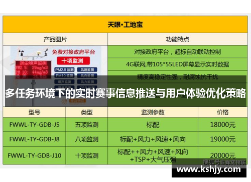 多任务环境下的实时赛事信息推送与用户体验优化策略
